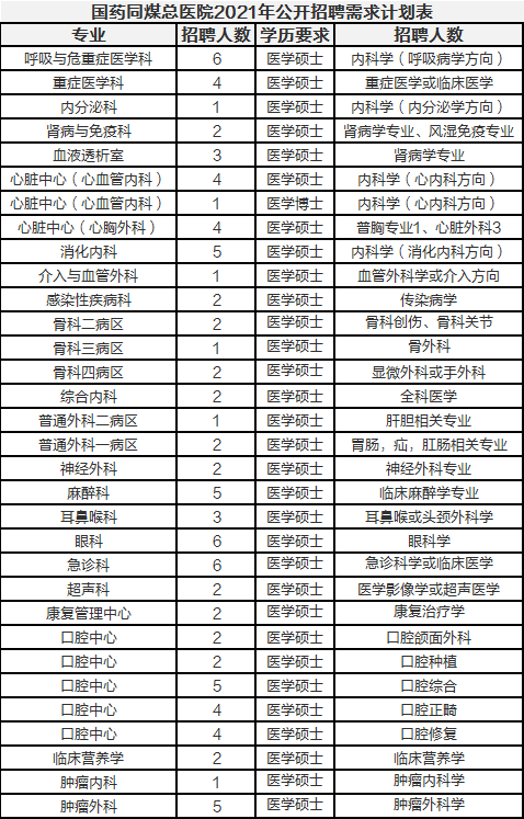 同煤貼吧最新工資動(dòng)態(tài)及其影響分析