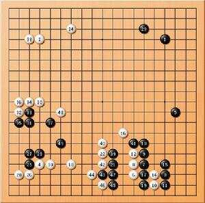 新浪圍棋棋譜最新動態，揭秘圍棋世界最新走向