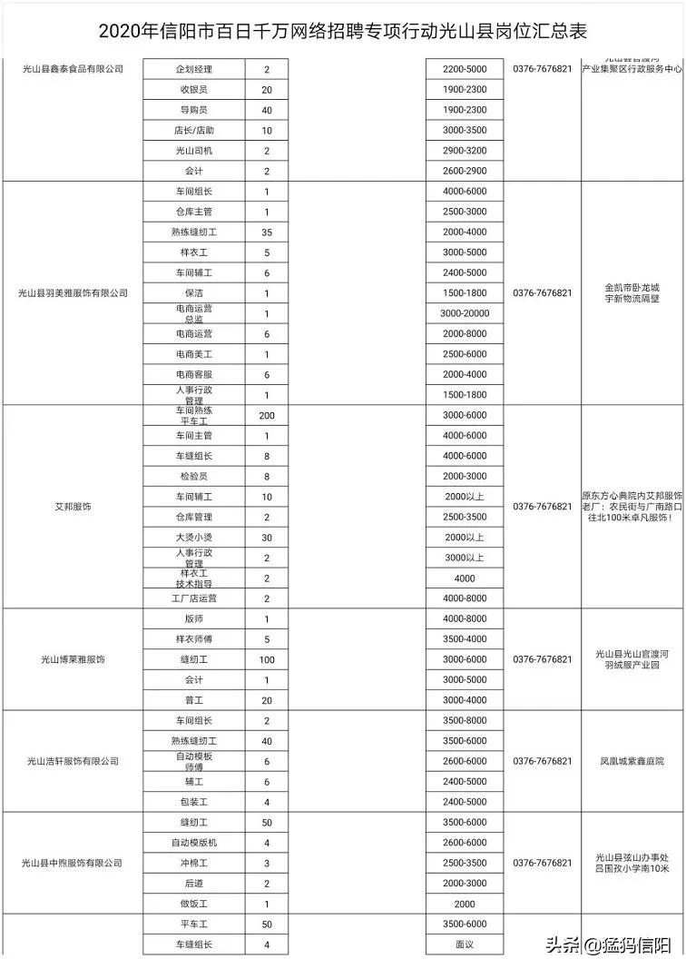 新縣最新招聘動態(tài)及其社會影響分析