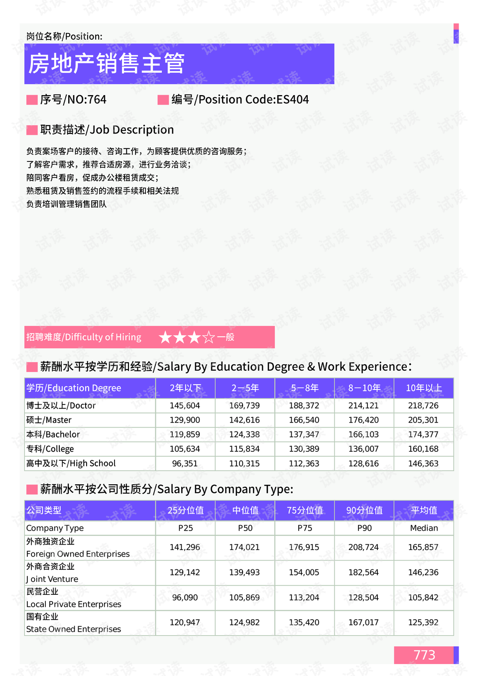 平定最新個人房源出售，理想家園等你來挑選