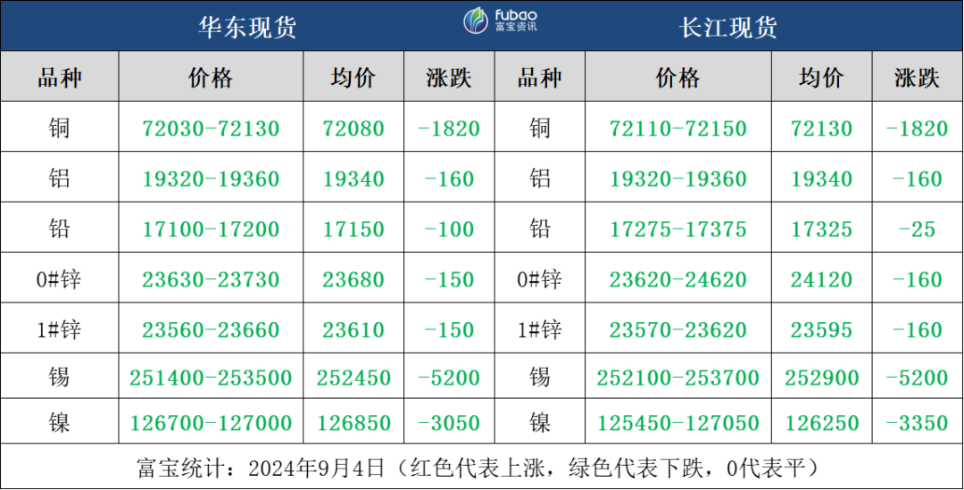 今日滬銅最新價(jià)格，市場走勢深度分析與展望