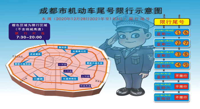 成都汽車限號最新規(guī)定及其深遠影響