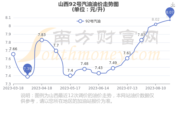 第189頁