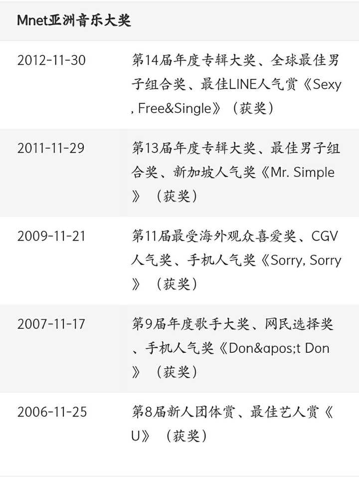 男人團最新網址，無限音樂魅力的探索之旅