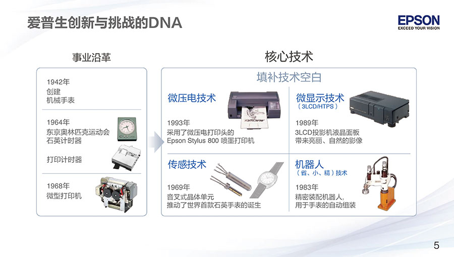 愛普生最新招工消息，機遇與挑戰同在