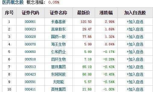 仁和股票最新動態(tài)深度解析