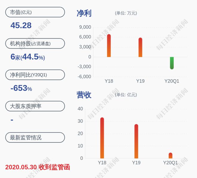 洲際油氣股票最新消息綜述，全面解讀行業(yè)趨勢(shì)與動(dòng)態(tài)