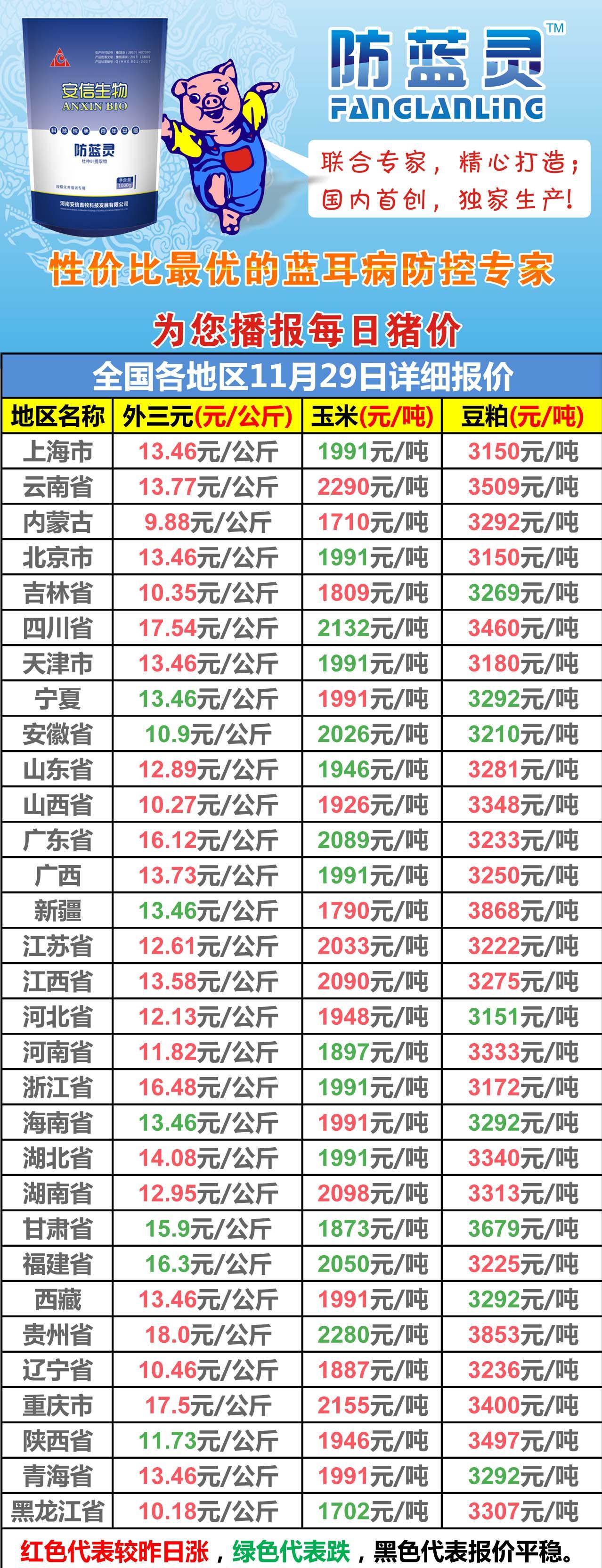 湖北今日生豬價格最新動態分析