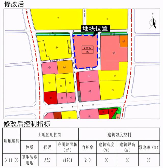 朔城區(qū)城東未來繁榮藍圖規(guī)劃圖揭秘