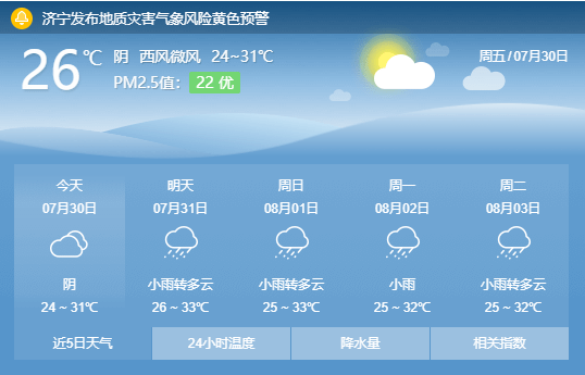 濟寧最新天氣預報通知