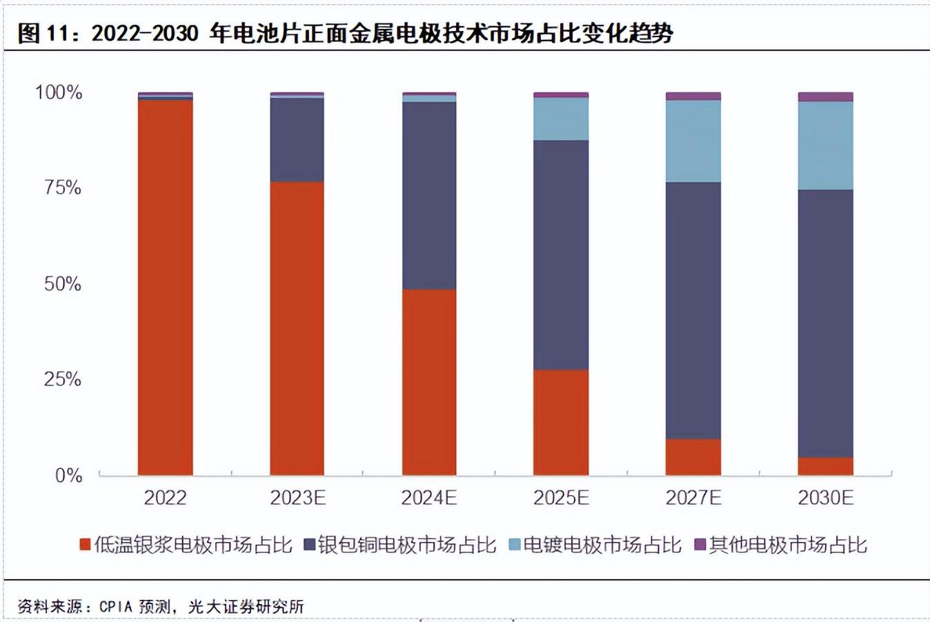 銦最新價格走勢及市場影響分析