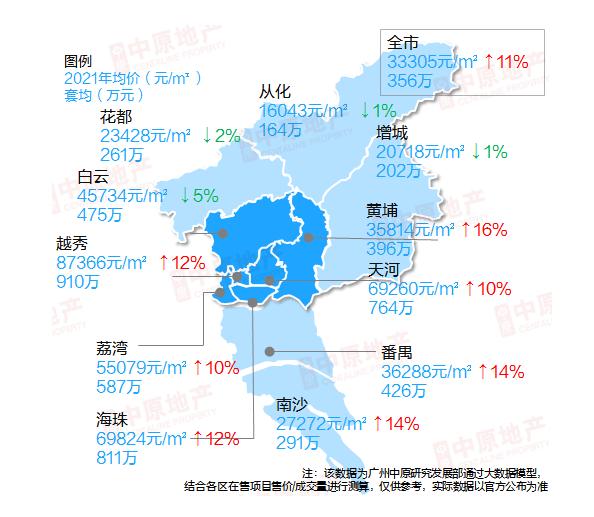 廣州房貸利率最新動態(tài)，影響、趨勢與應(yīng)對策略解析