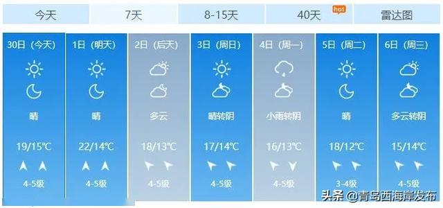 平度天氣預報更新通知