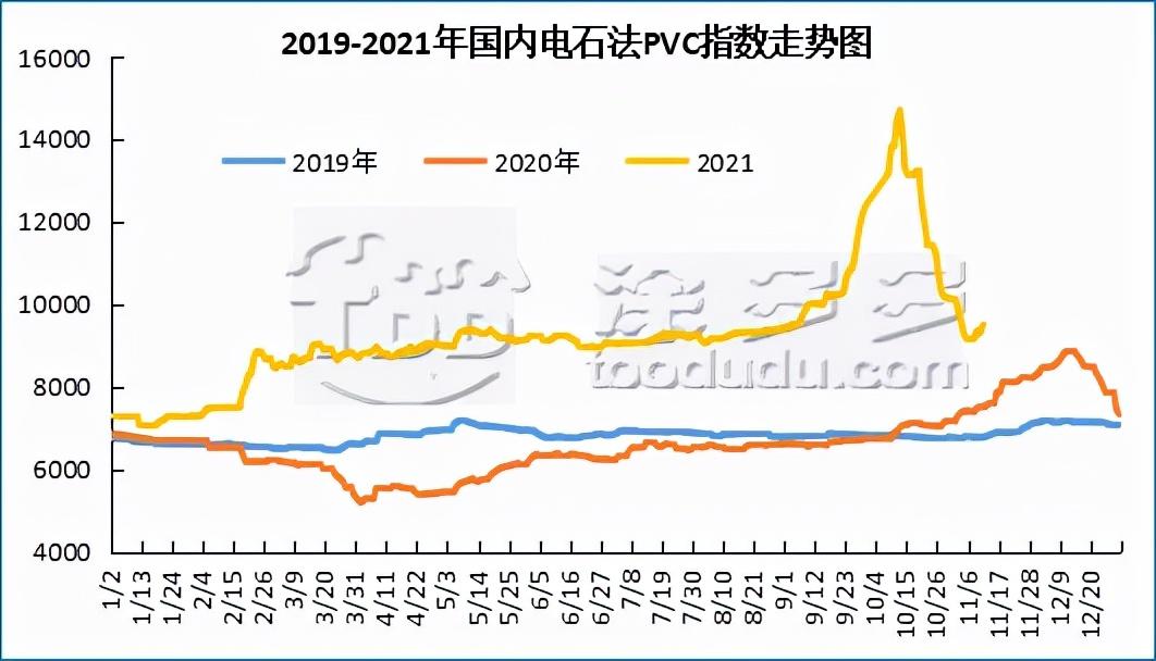 電石價(jià)格行情最新動(dòng)態(tài)，市場(chǎng)走勢(shì)分析與預(yù)測(cè)報(bào)告