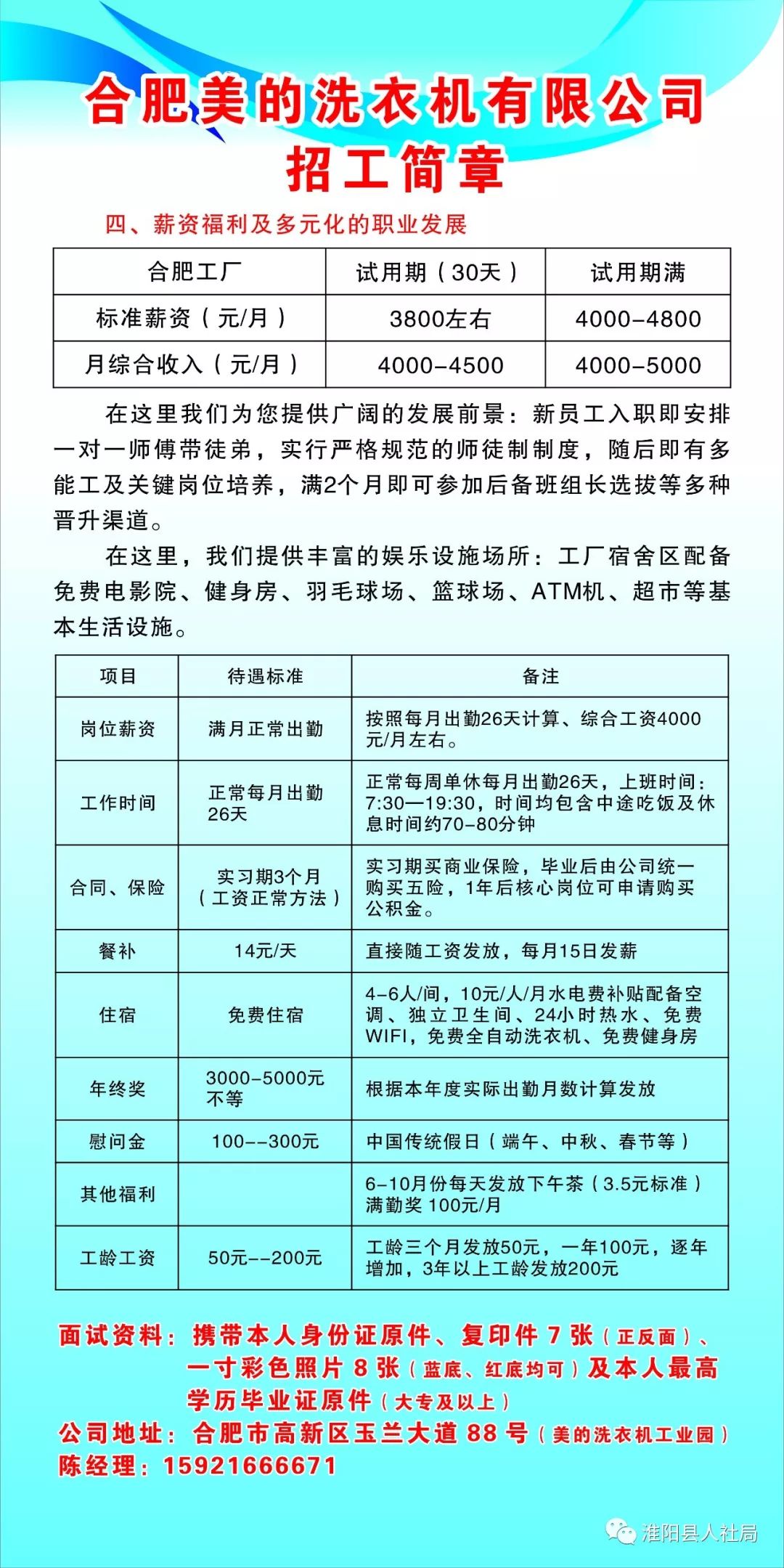 潢川在線最新招聘信息，職業發展的黃金機遇