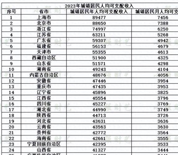 2024年撫恤金表最新概覽解讀，全面理解撫恤政策的更新與調(diào)整