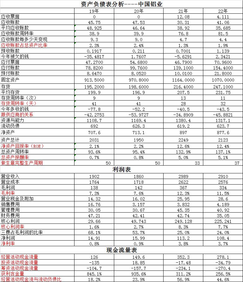 云南鍺業(yè)最新消息全面解讀