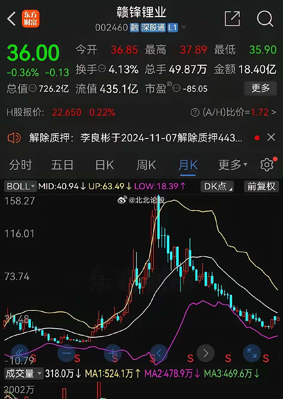 贛鋒鋰業最新動態，引領行業變革，展望輝煌未來