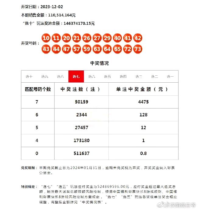 天天彩選4最新開獎結(jié)果深度解析