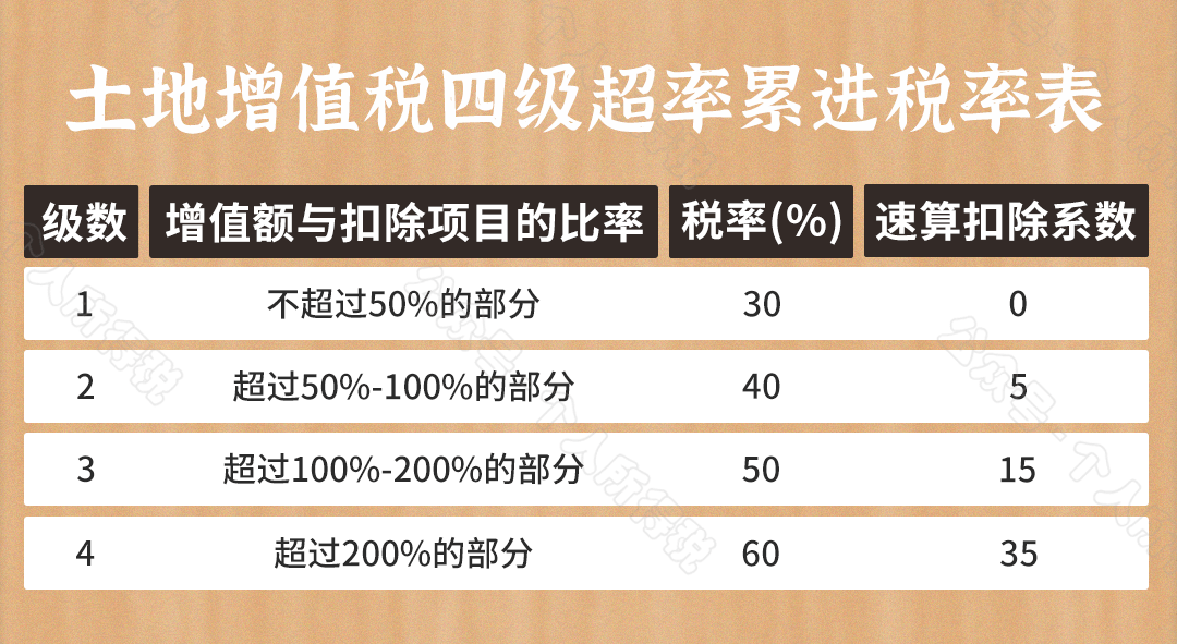 最新稅率調整，全球經濟重塑與挑戰