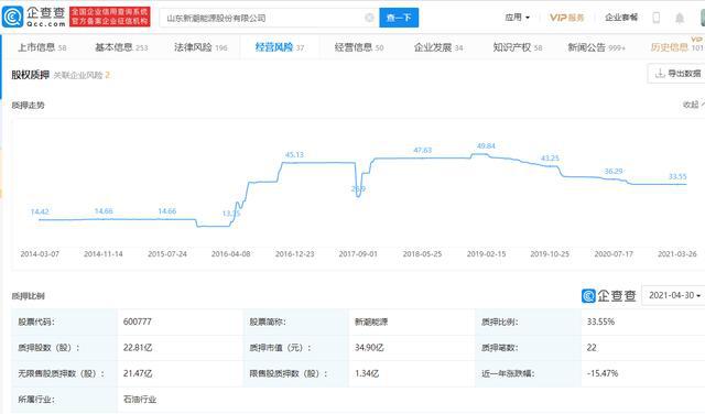 新潮能源最新動態，引領能源革命的新篇章