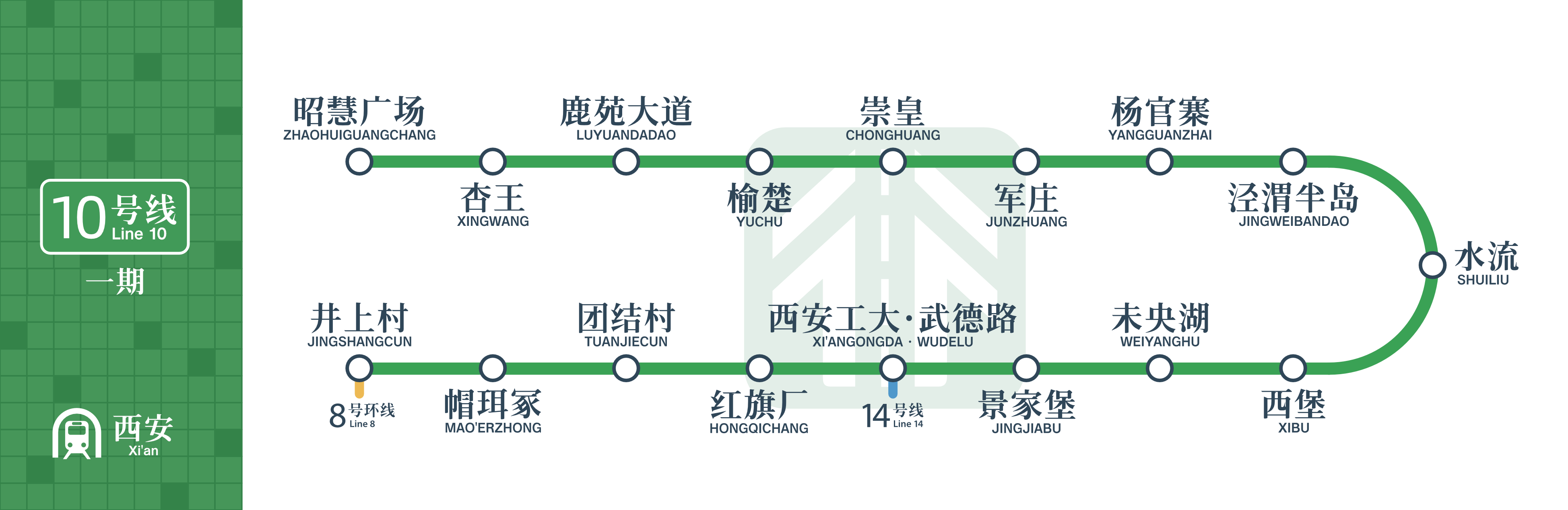 西安地鐵十號線最新動態全面解析