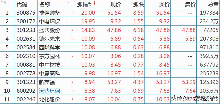 東方園林最新動(dòng)態(tài)，引領(lǐng)行業(yè)創(chuàng)新，塑造未來(lái)綠色生態(tài)愿景