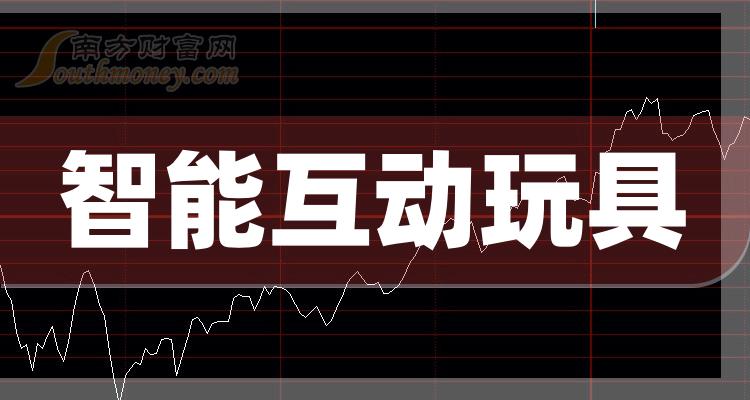 高樂股份最新消息全面解讀與分析